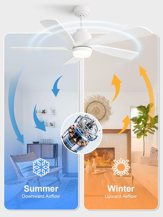 CeilingFan-ElevateYourLiving Ceiling Fan with Lights and Remote, 52 Inch Modern Wood Ceiling Fan for Indoor Farmhouse