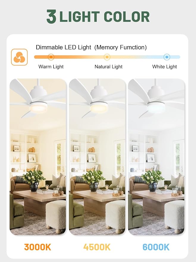 CeilingFan-ElevateYourLiving Ceiling Fan with Lights and Remote, 52 Inch Modern Wood Ceiling Fan for Indoor Farmhouse