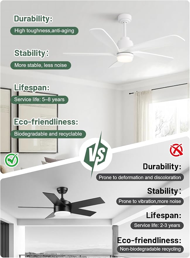 CeilingFan-ElevateYourLiving Ceiling Fan with Lights and Remote, 52 Inch Modern Wood Ceiling Fan for Indoor Farmhouse