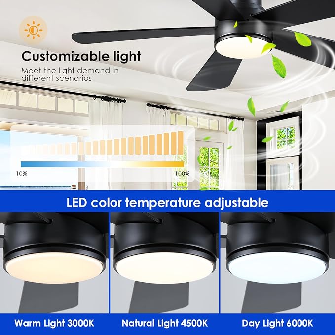 ceilingfan Low Profile Ceiling Fan with Light and Remote Control,46" Modern Flush Mount Black Ceiling Fan, 5 Dual-Sided