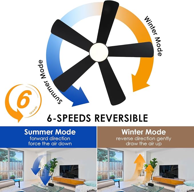 ceilingfan Low Profile Ceiling Fan with Light and Remote Control,46" Modern Flush Mount Black Ceiling Fan, 5 Dual-Sided