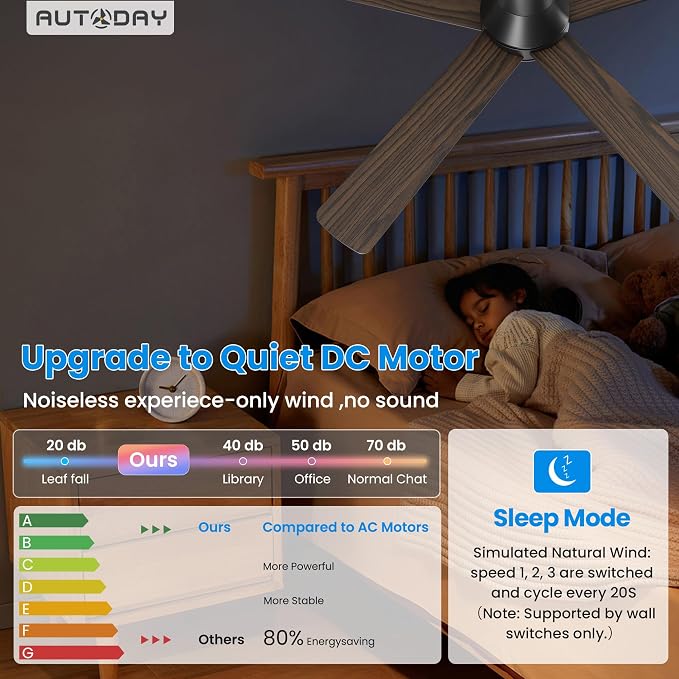 CeilingFans 52 Inch Low Profile Ceiling Fan with Light, Black Flush Mount Ceiling Fans with Lights and Remote, alternate