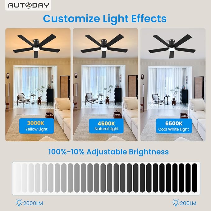 CeilingFans 52 Inch Low Profile Ceiling Fan with Light, Black Flush Mount Ceiling Fans with Lights and Remote, alternate