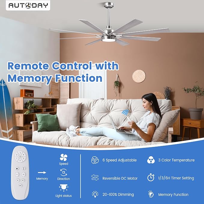 CeilingFans Large Ceiling Fans with Lights and Remote - 62 Inch Brushed Nickel Ceiling Fan with Light, Quiet DC Motor, 3 CCT