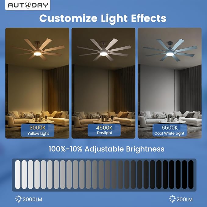 CeilingFans Large Ceiling Fans with Lights and Remote - 62 Inch Brushed Nickel Ceiling Fan with Light, Quiet DC Motor, 3 CCT