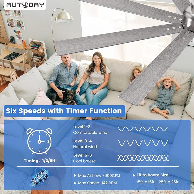 CeilingFans Large Ceiling Fans with Lights and Remote - 62 Inch Brushed Nickel Ceiling Fan with Light, Quiet DC Motor, 3 CCT