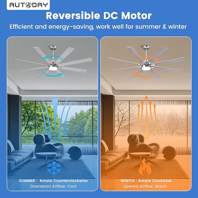 CeilingFans Large Ceiling Fans with Lights and Remote - 62 Inch Brushed Nickel Ceiling Fan with Light, Quiet DC Motor, 3 CCT