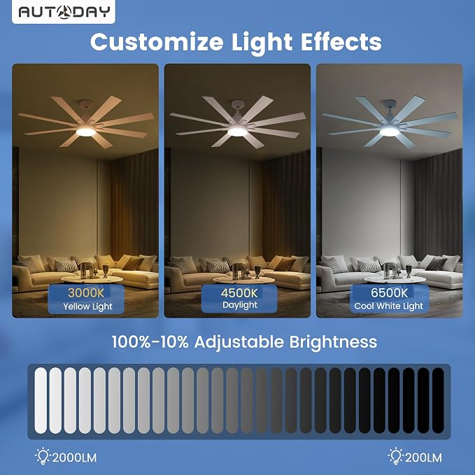 CeilingFans Large Ceiling Fans with Lights and Remote - 62 Inch White Ceiling Fan with Light, Quiet DC Motor, alternate