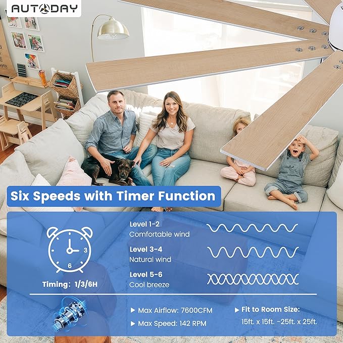 CeilingFans Large Ceiling Fans with Lights and Remote - 62 Inch White Ceiling Fan with Light, Quiet DC Motor, alternate
