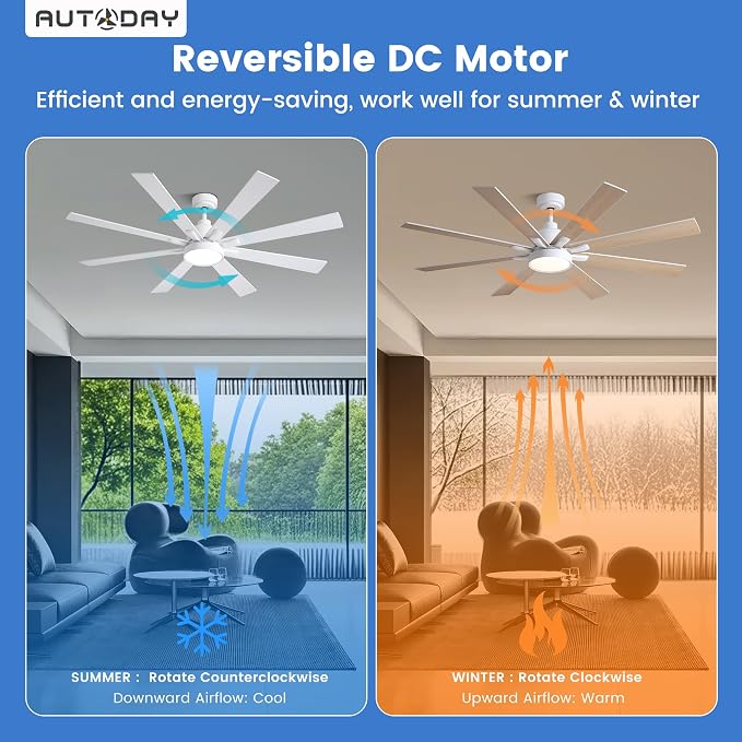 CeilingFans Large Ceiling Fans with Lights and Remote - 62 Inch White Ceiling Fan with Light, Quiet DC Motor, alternate
