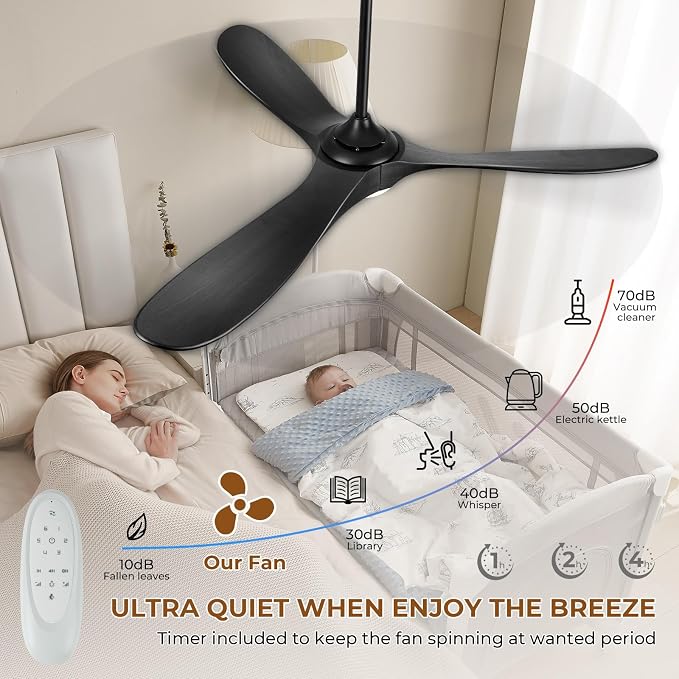 CeilingFanSourceFactory 52" Outdoor Ceiling Fans with Lights and Remote Control, alternate product view 7