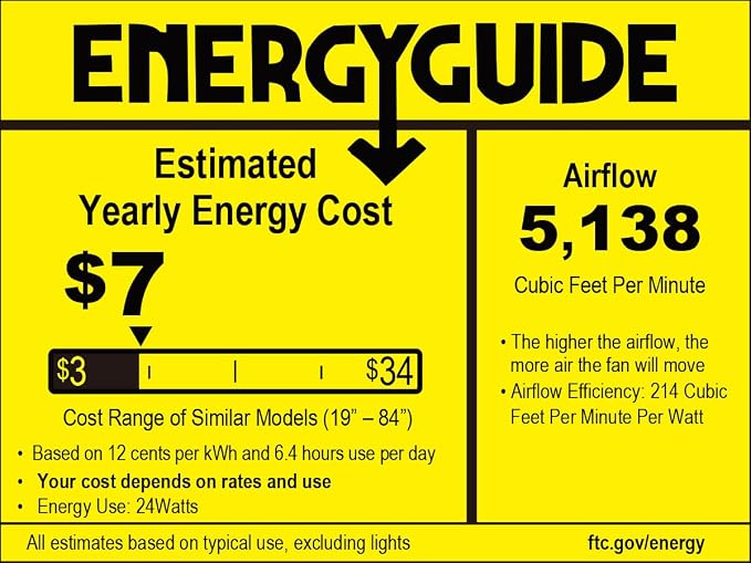 CeilingFanSourceFactory 60" Ceiling Fans with Lights and Remote Control, Outdoor Ceiling Fan with Lights High CFM Quiet 3