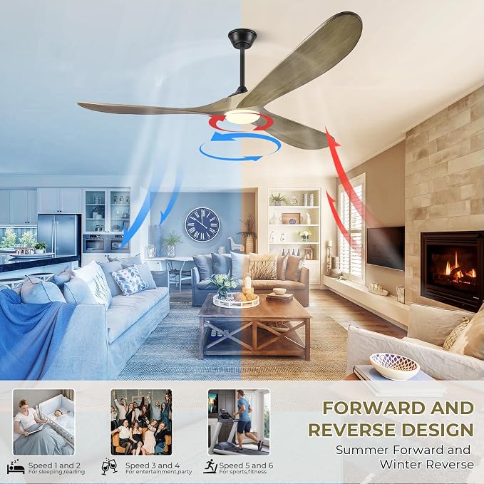 CeilingFanSourceFactory 72" Ceiling Fans with Lights and Remote Control, Outdoor Ceiling Fan with Lights High CFM Quiet 3