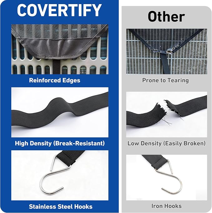 Central Air Conditioner Covers for Outside, 32x32in Breathable AC Covers Outdoor, Mesh Air Conditioning Cover - Leaf Guard