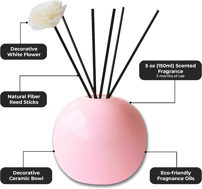 Ceramic Reed Diffuser for Home, Ampure Rose Fragrance (2X Stronger, 4 to 6 Months of Usage) in a Scent Bowl, alternate