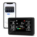 CF-30 Smart WiFi Air Quality Monitor, 15-in-1 Indoor IAQ Monitor with CO2, PM2.5, PM1.0, Pollen, TVOC & Carbon Monoxide