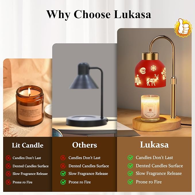 Christmas Candle Warmer Lamp, with Timer and Dimmer, Adjustable Height Candle Lamp, Wax Melt Warmer for Scented Jar Candles