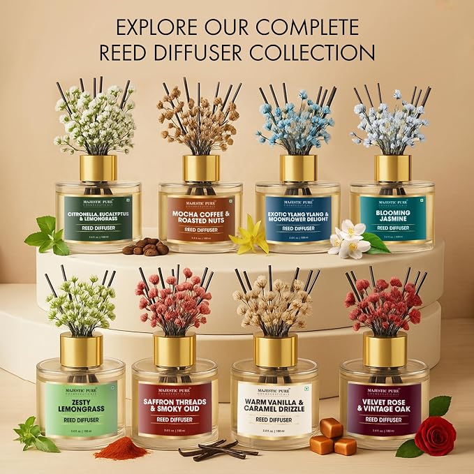 Citronella, Eucalyptus & Lemongrass Reed Diffuser for Home, Bathroom & Office | Natural Aromatherapy Air Freshener with