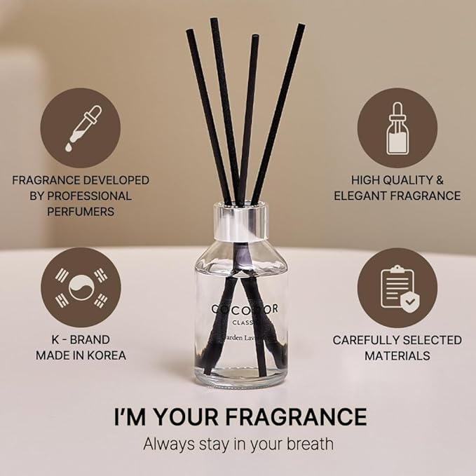 Classic Reed Diffuser/Lemon Eucalyptus/3.4oz(100ml)/1 Pack/Fragrance Scent Essential Oil Stick Diffuser Set for Bedroom