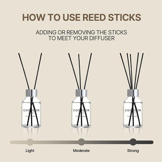 Classic Reed Diffuser/White Jasmine/3.4oz(100ml)/1 Pack/Fragrance Scent Essential Oil with Stick Diffuser Set for Home