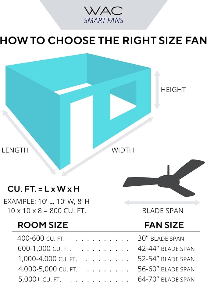 Clean Indoor/Outdoor 3-Blade Smart Compatible Ceiling Fan 52in Brushed Aluminum with Remote Control and Wall Cradle. Works