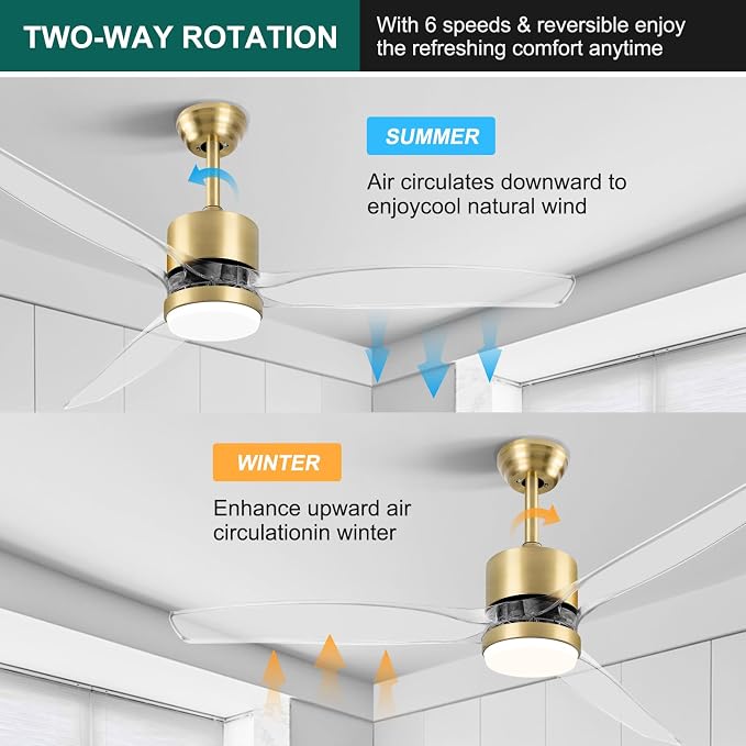 Clear Ceiling Fan with Light, 52 Inch Gold Transparent Ceiling Fans with Light and Remote 3 Reversible Blade LED Ceiling Fan