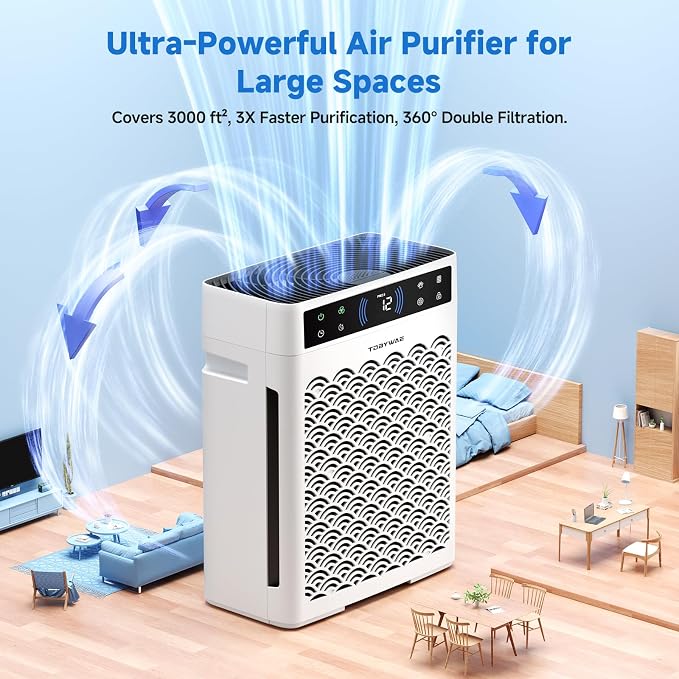 Clicknow Air Purifiers for Home, Large Room up to 3000 Ft2, HEPA Air Purifier for Home Pets with Filter, Air Quality Sensor