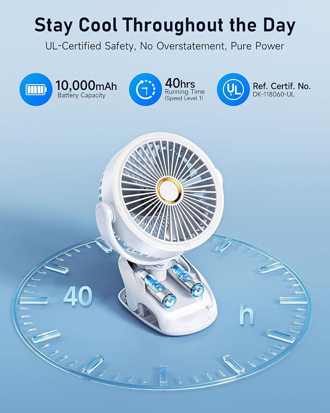 Clip on Fan Rechargeable with LED Light, 10000mAh Battery & Digital Display, 40H, 5-Speed Quiet Desk Fan with Sturdy Clamp