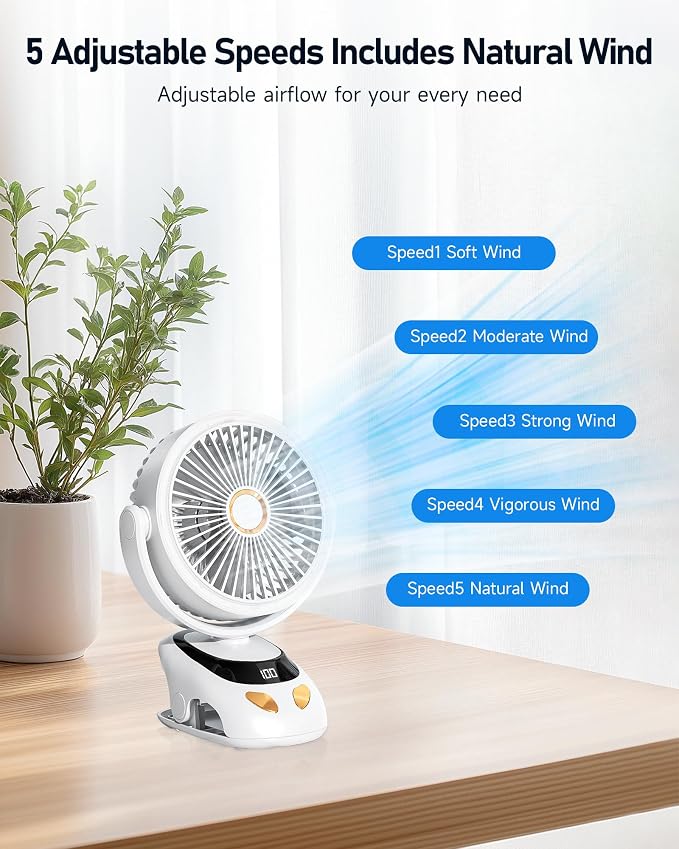 Clip on Fan Rechargeable with LED Light, 10000mAh Battery & Digital Display, 40H, 5-Speed Quiet Desk Fan with Sturdy Clamp