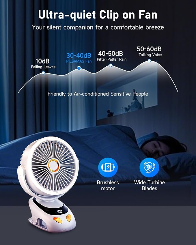Clip on Fan Rechargeable with LED Light, 10000mAh Battery & Digital Display, 40H, 5-Speed Quiet Desk Fan with Sturdy Clamp