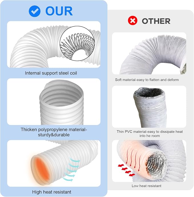 Clockwise 80" Length 5.1 Inch Diameter Portable Air Conditioner Hose, Replacement Mobile AC Unit Exhaust 5.1" Vent Hose For