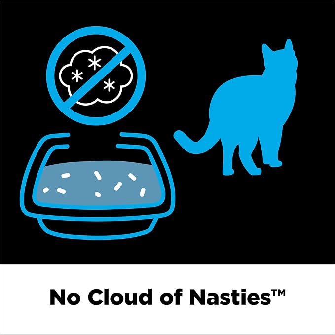Cloud Control Platinum Cat Litter,Hypoallergenic,Dust-Free,Multi-Cat,14-Day Odor Control,18 lbs – Dander Shield & Baking