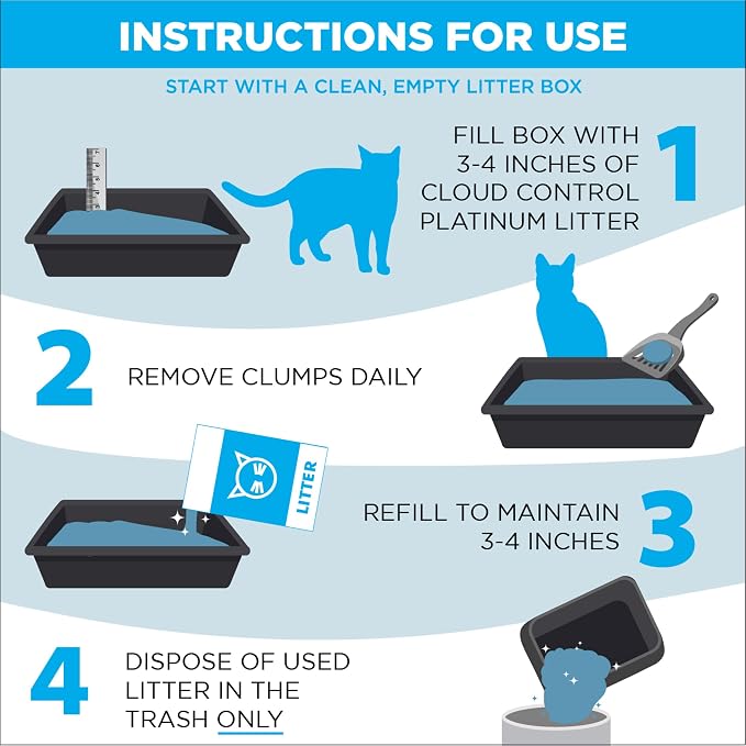 Cloud Control Platinum Cat Litter,Hypoallergenic,Dust-Free,Multi-Cat,14-Day Odor Control,18 lbs – Dander Shield & Baking