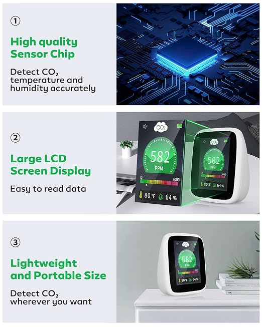 CO2 Carbon Dioxide Detector, 5-in-1 Indoor Air Quality Monitor, CO2 Meter with Alarm, Tester for Carbon Dioxide, alternate
