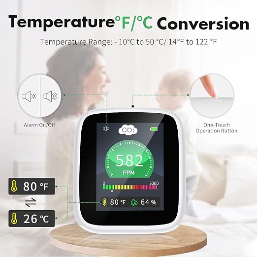CO2 Carbon Dioxide Detector, 5-in-1 Indoor Air Quality Monitor, CO2 Meter with Alarm, Tester for Carbon Dioxide, alternate