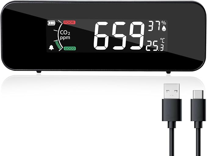 CO2 Monitor CO2 Meter Detector, Rechargeable Indoor Air Quality Monitor with CO2 Alarm, LCD Display, NDIR Sensor, product