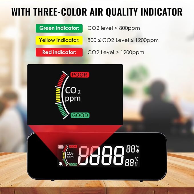 CO2 Monitor CO2 Meter Detector, Rechargeable Indoor Air Quality Monitor with CO2 Alarm, LCD Display, NDIR Sensor, alternate