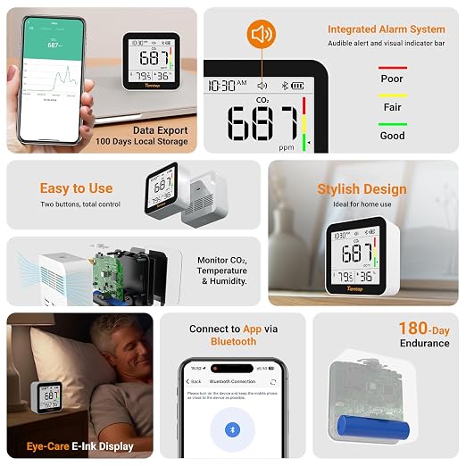 CO2 Monitor Indoor Air Quality Monitor 3 in 1 CO2 Meter(Temperature, Humidity and CO2), 180 Days Standby Time Plastic
