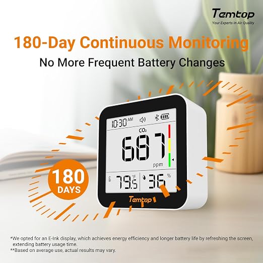 CO2 Monitor Indoor Air Quality Monitor 3 in 1 CO2 Meter(Temperature, Humidity and CO2), 180 Days Standby Time Plastic