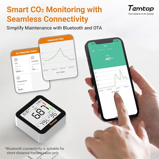 CO2 Monitor Indoor Air Quality Monitor 3 in 1 CO2 Meter(Temperature, Humidity and CO2), 180 Days Standby Time Plastic