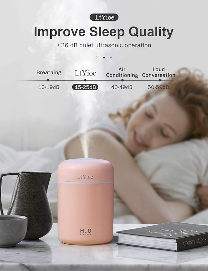 Colorful Cool Mini Humidifier, USB Personal Desktop Humidifier for Car, Office Room, Bedroom,etc., alternate product view 5