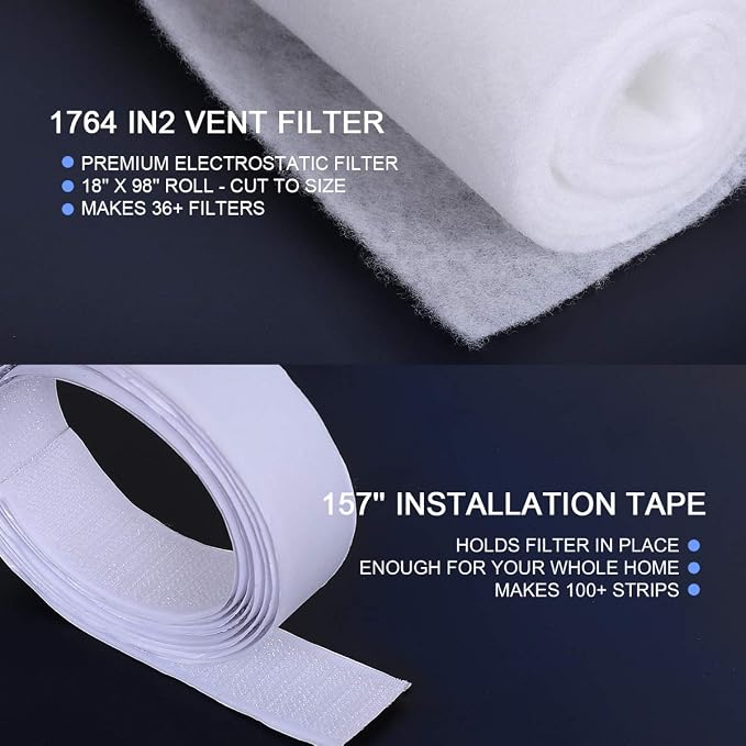 Complete Air Vent Filters Kit- 98‘’ x 18'' Electrostatic Media With 157" of Installation Tape 36+ Filters per Roll for HVAC