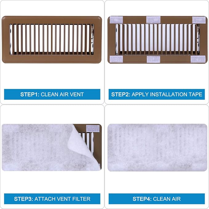 Complete Air Vent Filters Kit- 98‘’ x 18'' Electrostatic Media With 157" of Installation Tape 36+ Filters per Roll for HVAC
