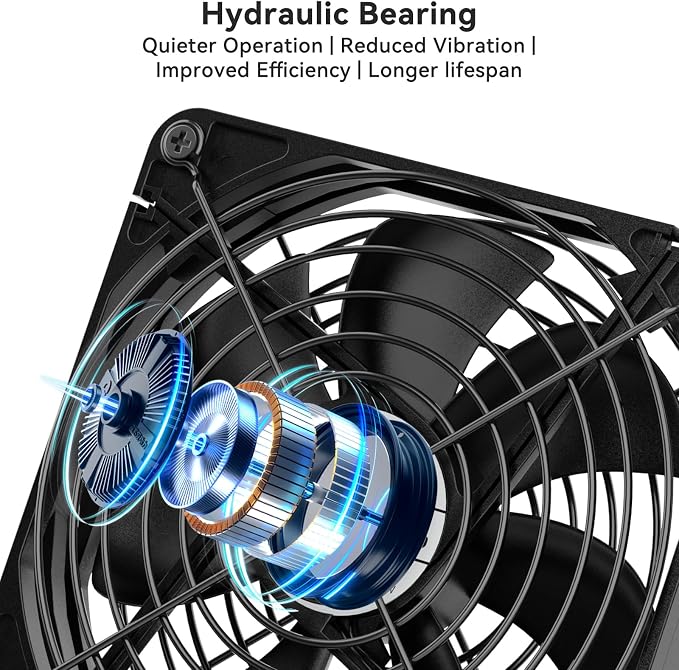 Computer Fan USB 40mm Dual Row 2 in 1 USB PC Fans with 3 Adjustable Speeds 6500RPM Electronics USB Cooling Fan with Black