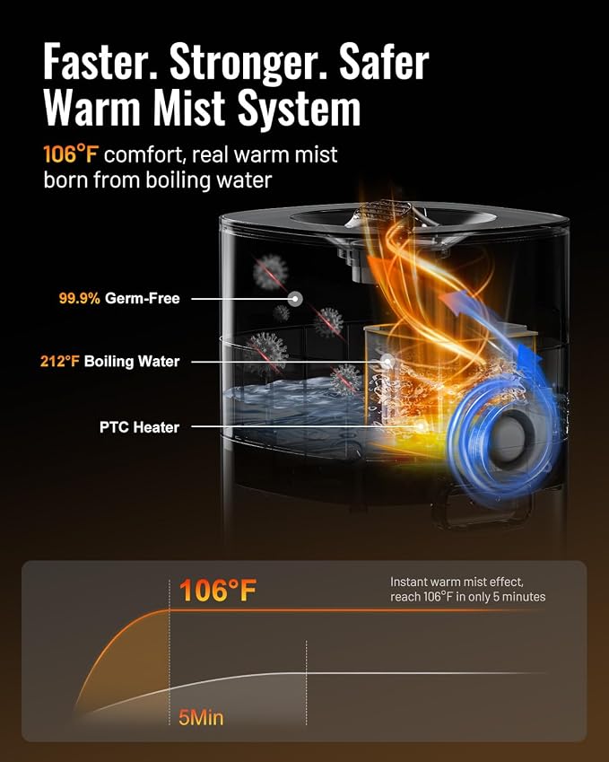 Cool and Warm Mist Humidifier Large Room, 5.3Gal/20L Humidifiers for Home 2500 sq ft, alternate product view 3