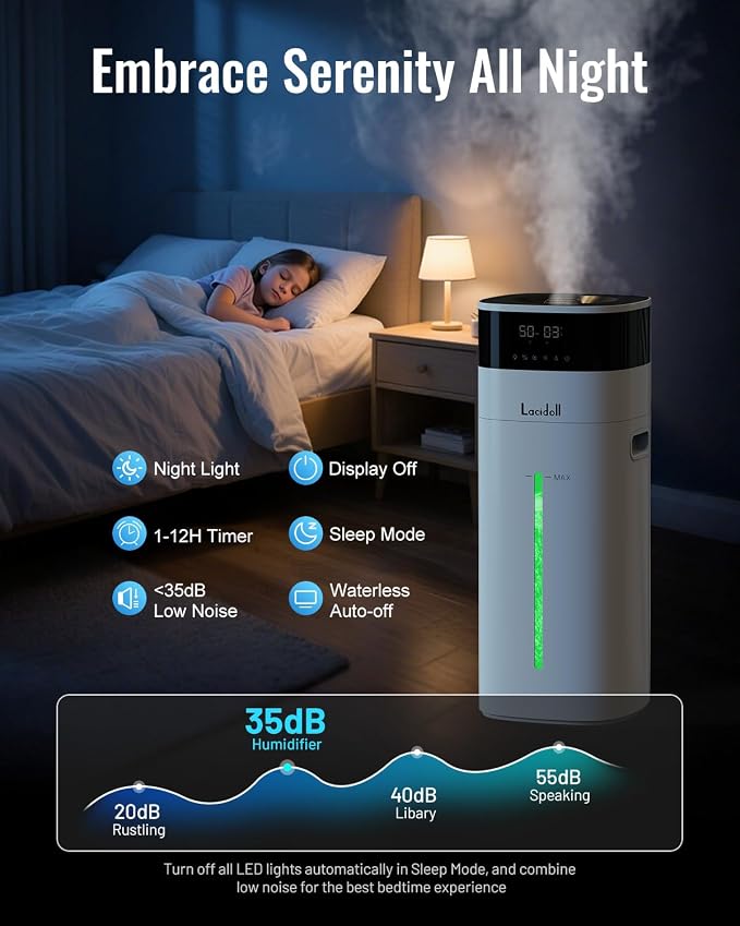 Cool and Warm Mist Humidifier Large Room, 5.3Gal/20L Humidifiers for Home 2500 sq ft, alternate product view 7