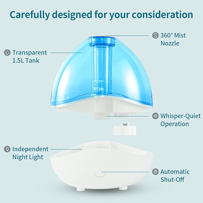 Cool Mist Humidifiers for Bedroom & Large Room (1.5L Water Tank) Quiet Ultrasonic Air Humidifier For Babies Nursery, Office