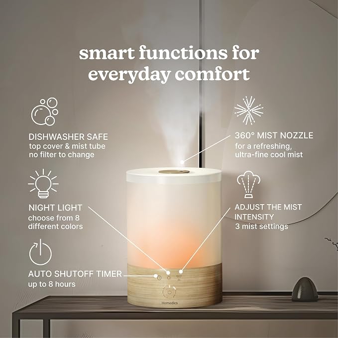 Cool Mist Ultrasonic Humidifier, 8-Colors Night Light, 0.66 Gal Top-Fill Tank, 24Hr Runtime, 3 Mist Settings, alternate