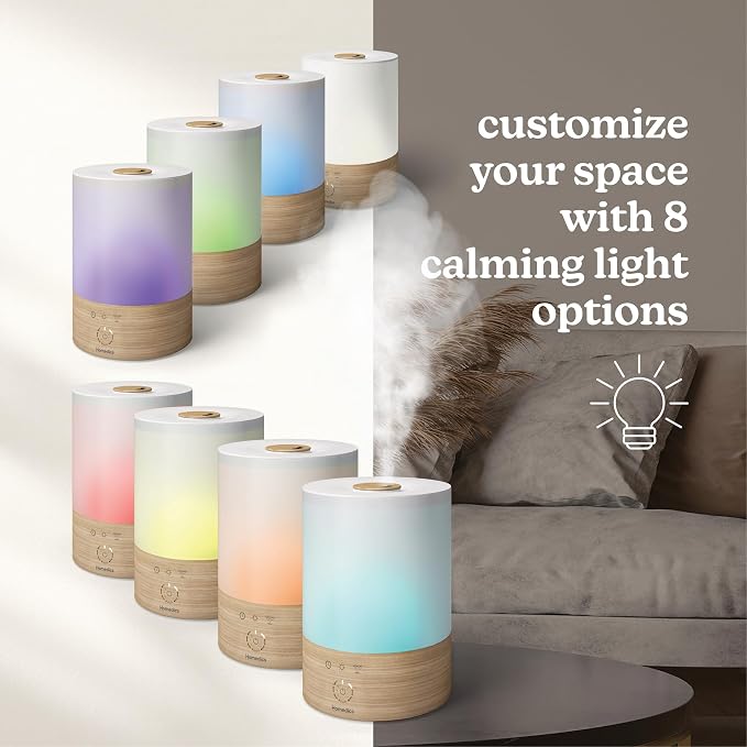 Cool Mist Ultrasonic Humidifier, 8-Colors Night Light, 0.66 Gal Top-Fill Tank, 24Hr Runtime, 3 Mist Settings, alternate