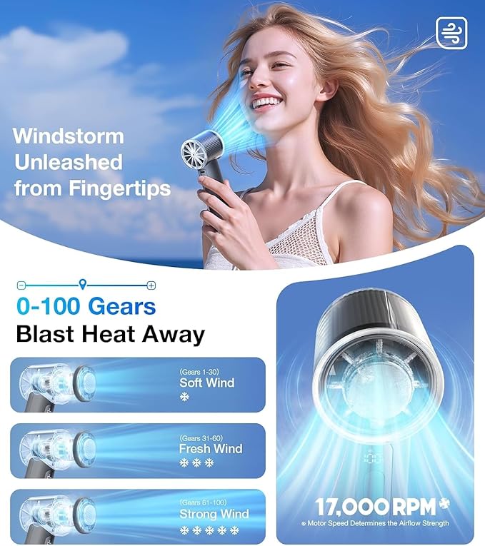 COOLiFY iva Go Handheld Fan with Ice Cooler, 0-100 Adjustable Speed, Super Mini Powerful Portable Fan 5000mAh Rechargeable